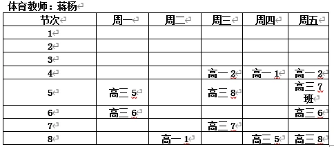 为什么互动训练有助于提高篮球比赛表现_0